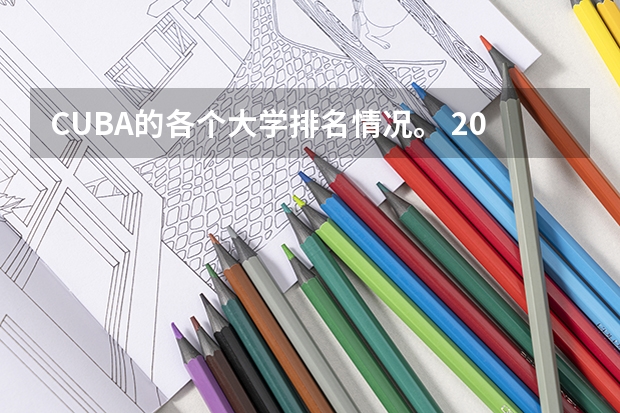 CUBA的各个大学排名情况。 2023cuba排名