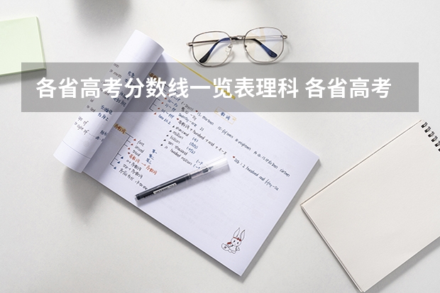 各省高考分数线一览表理科 各省高考分数线
