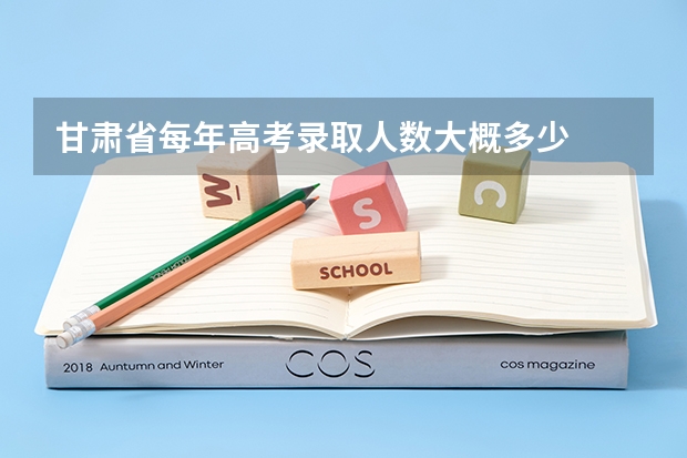 甘肃省每年高考录取人数大概多少