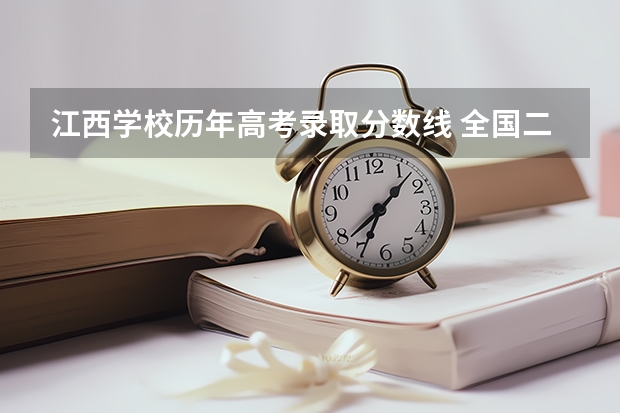 江西学校历年高考录取分数线 全国二本大学录取分数线二本最低分数线(多省含文理科)