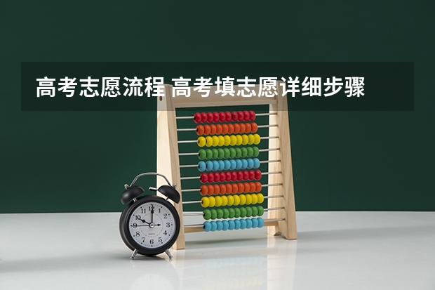 高考志愿流程 高考填志愿详细步骤