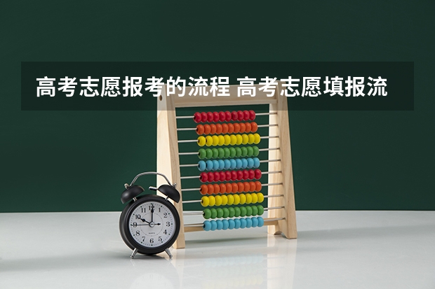 高考志愿报考的流程 高考志愿填报流程图解