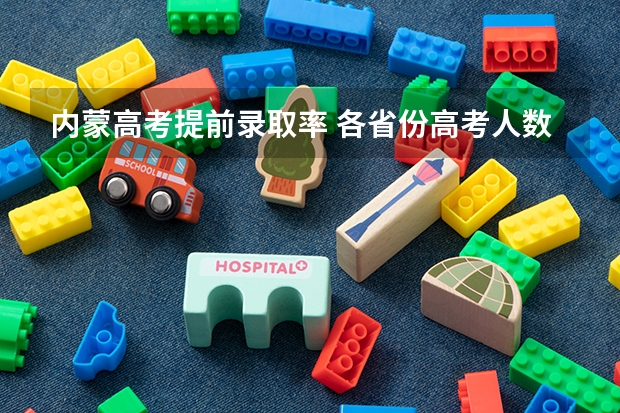 内蒙高考提前录取率 各省份高考人数