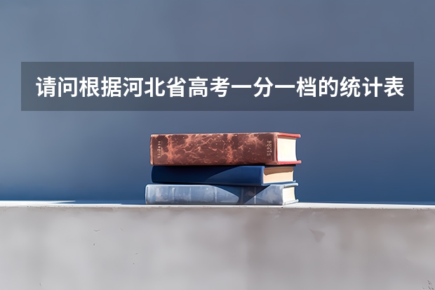 请问根据河北省高考一分一档的统计表和计划人数怎么估计分数线？