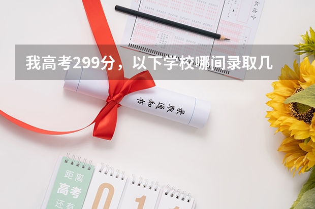 我高考299分，以下学校哪间录取几率会大些？ 黄冈中学曾闻名全国，有85%重点大学录取率，现在为何“不行”了？