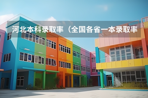 河北本科录取率（全国各省一本录取率排名）