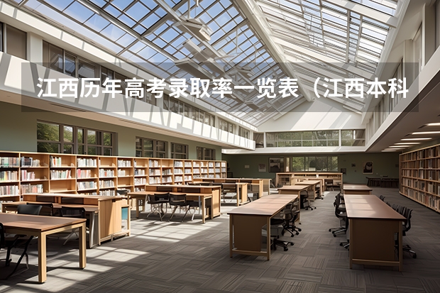 江西历年高考录取率一览表（江西本科率）