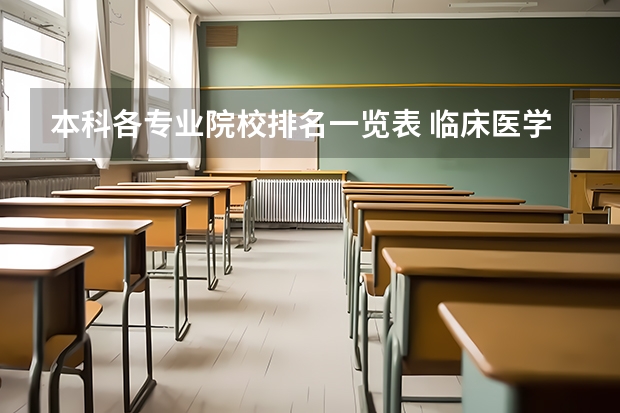 本科各专业院校排名一览表 临床医学专业大学排名