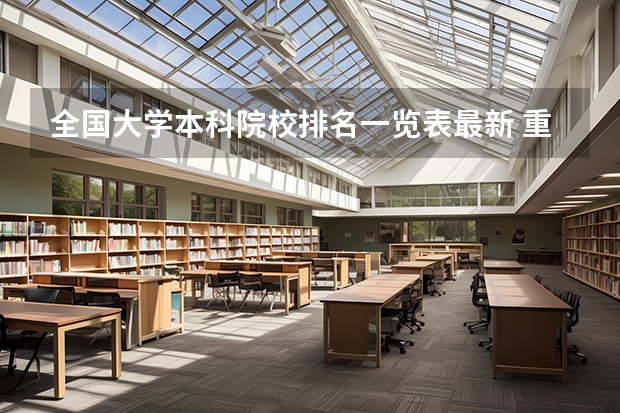 全国大学本科院校排名一览表最新 重庆大学排名第几