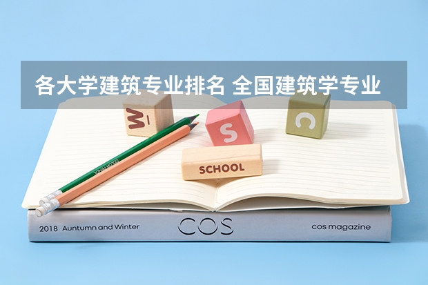 各大学建筑专业排名 全国建筑学专业排名