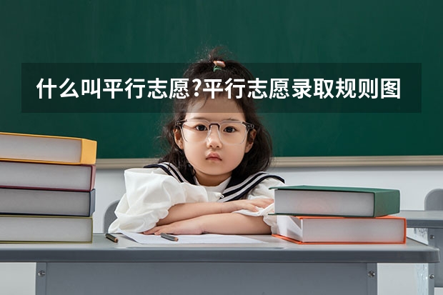 什么叫平行志愿?平行志愿录取规则图解