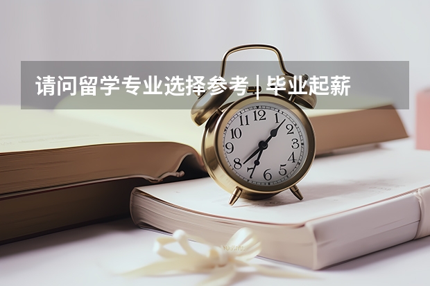 请问留学专业选择参考 | 毕业起薪最高和最低的20个本科专业,你知道有哪些吗?